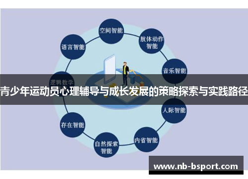 青少年运动员心理辅导与成长发展的策略探索与实践路径